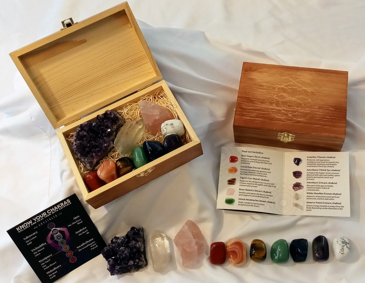 Beginners Crystal Set